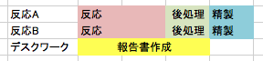 スクリーンショット 2020-10-23 21.38.11.png