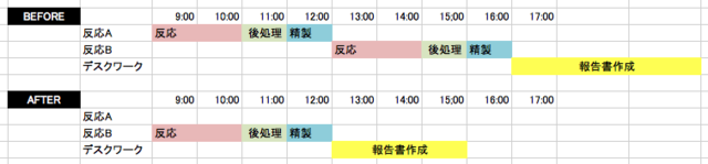 スクリーンショット 2020-10-23 21.39.19.png